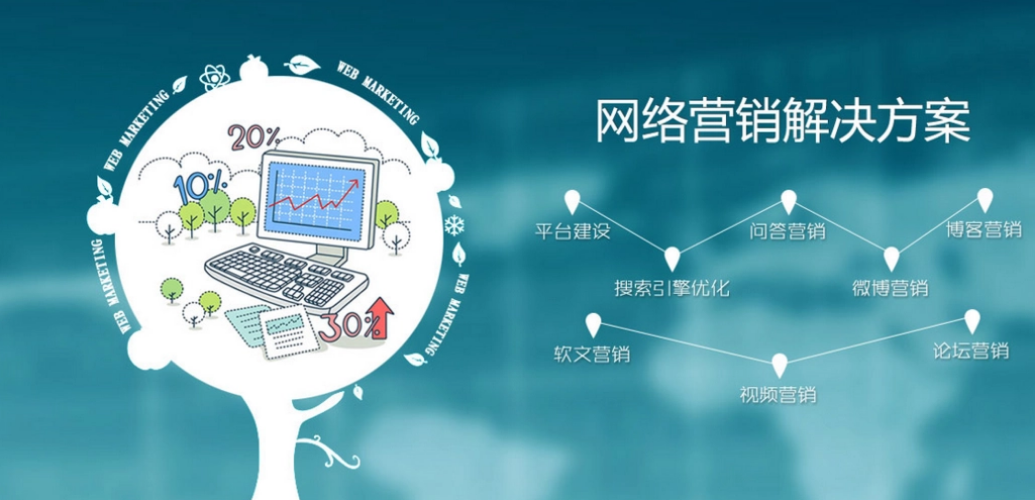 如何通過網(wǎng)站優(yōu)化提高流量？