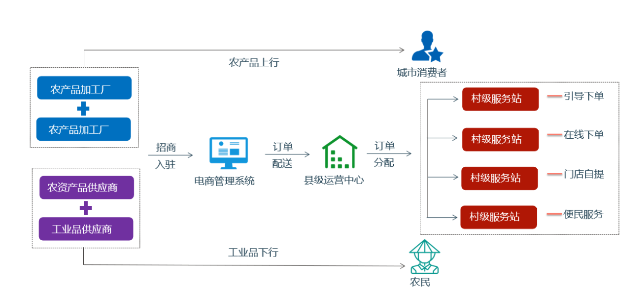 微信截圖_20230629083823.png