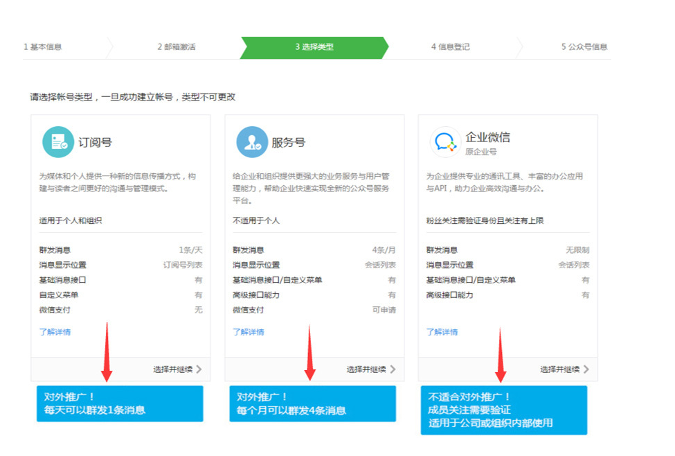 注冊企業微信公眾號需要什么條件以及步驟