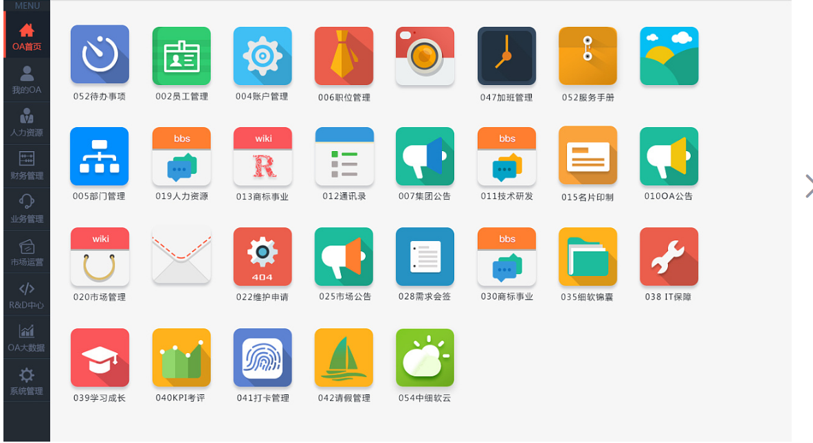 什么是OA系統，有什么功能