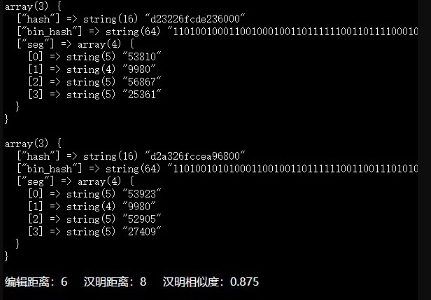增加收錄的核心操作方向