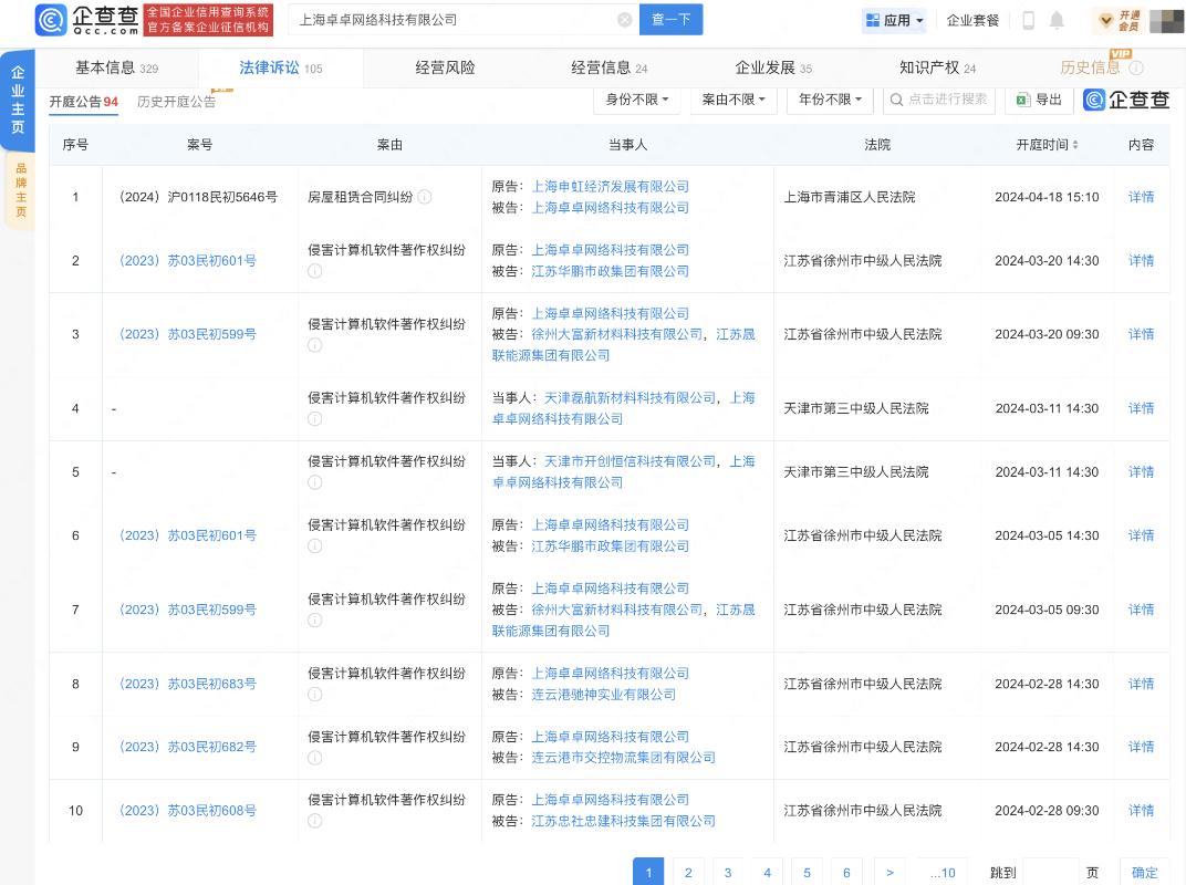 GPL 抗辯成功 —— 織夢 CMS “系列” 版權糾紛迎來重大轉折